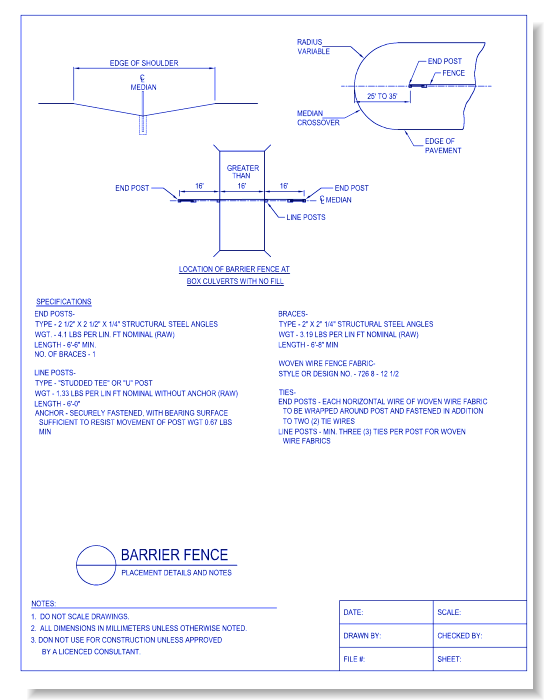 Barrier Fence - Placement Details and Notes