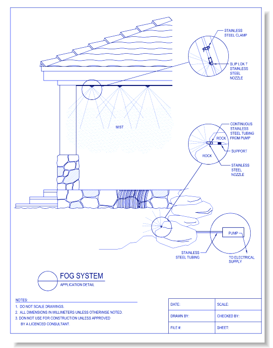 Fog System Application Detail