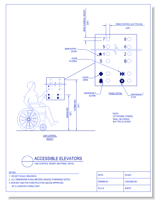 Accessible Elevators - Car Control Height and Panel Detail