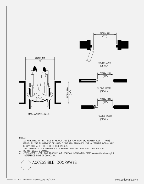 Accessible Doorways