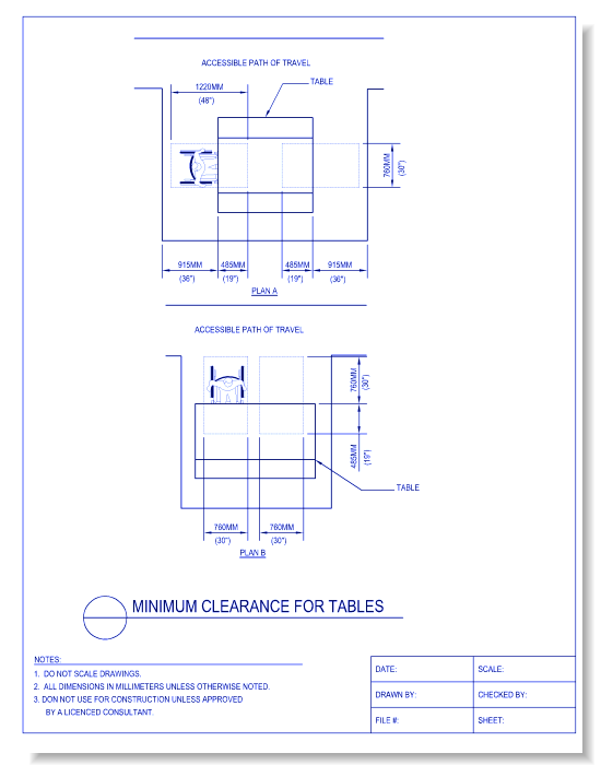 MInch Clearance for Tables