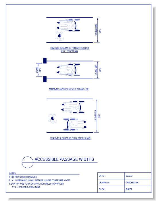 Accessible Passage Widths