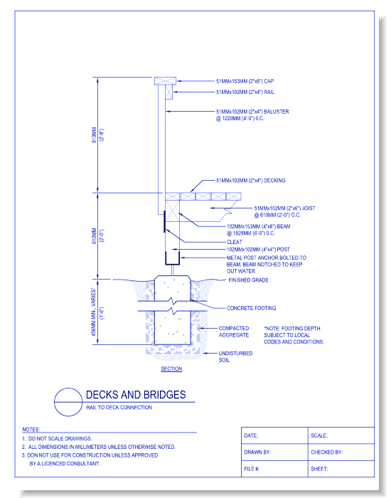 Rail to Deck Connection