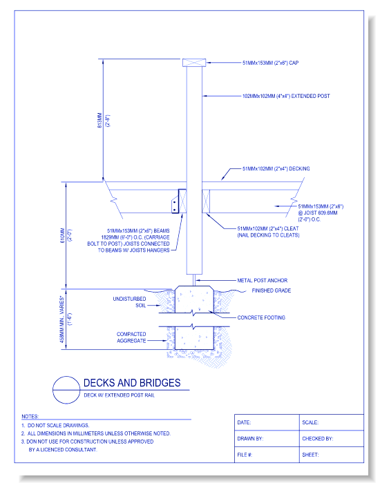 Deck w/ Extended Post Rail