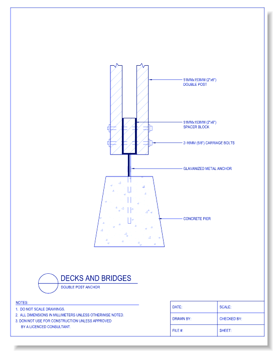Double Post Anchor