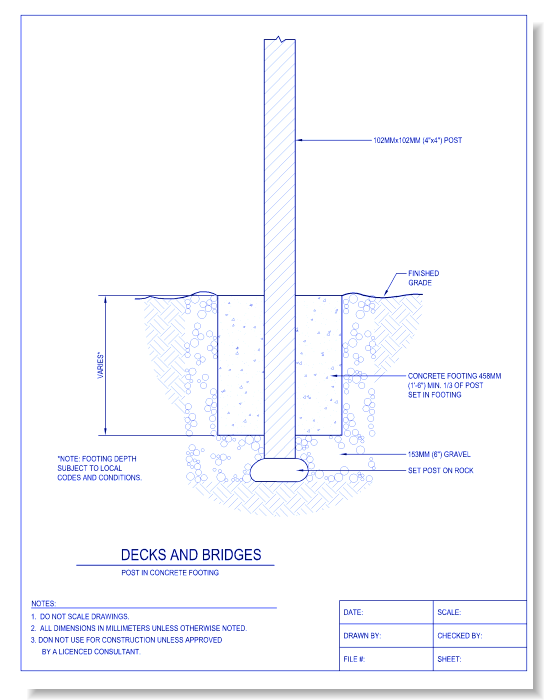 Post in Concrete Footing