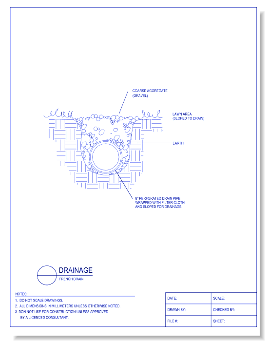 French Drain