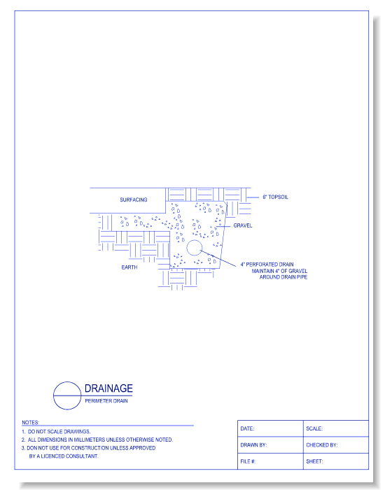 Perimeter Drain