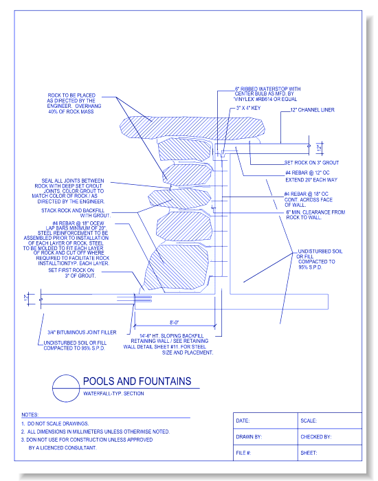 Waterfall - Typ. Section