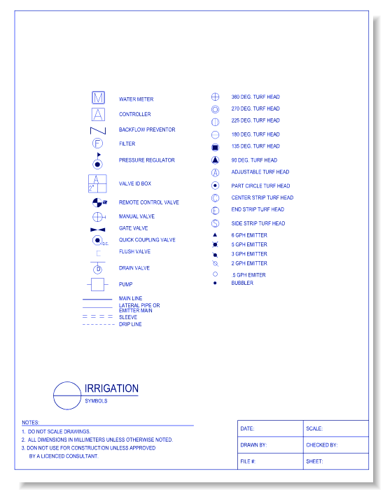 Symbols