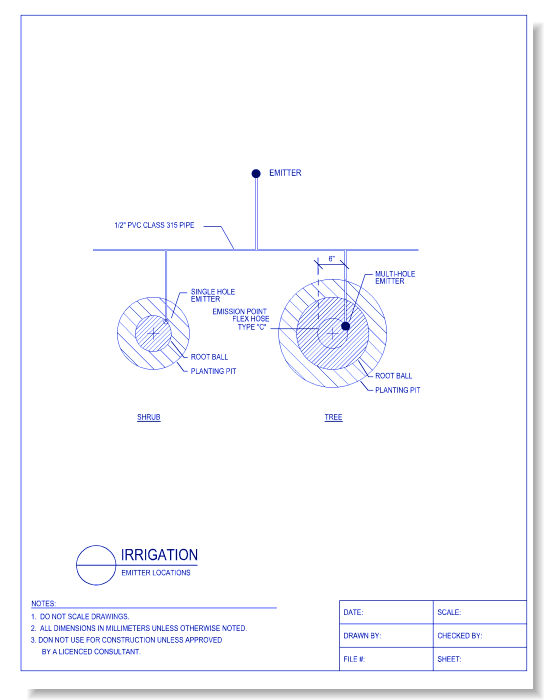 Emitter Locations - Plan