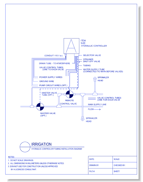 Hydraulic Controller Tubing Installation Diagram