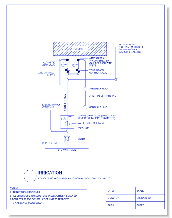 Atmospheric Vacuum Breakers Using Remote Control Valves