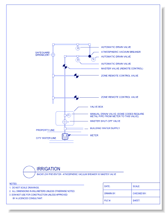 Backflow Preventor - Atmospheric Vacuum Breaker W/ Master Valve