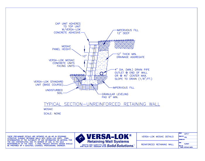 Unreinforced Section