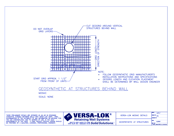 Geosynthetic at Structures