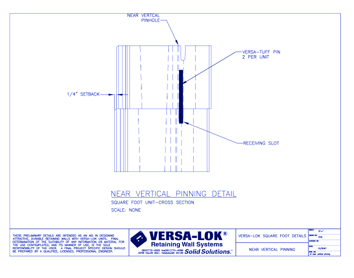 Near Vertical Pinning