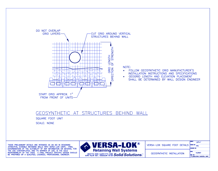 Geosynthetic at Structures