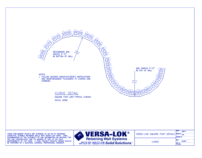 Square Foot Curve