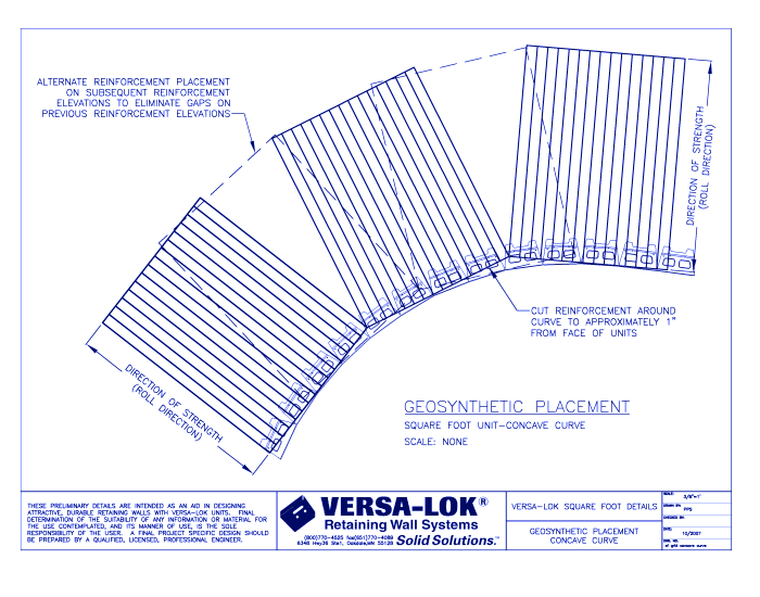 Concave Curve