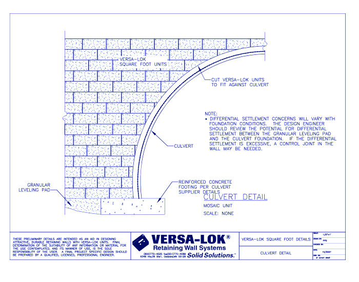 Culvert Detail
