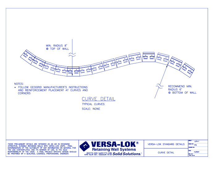 Standard Curve