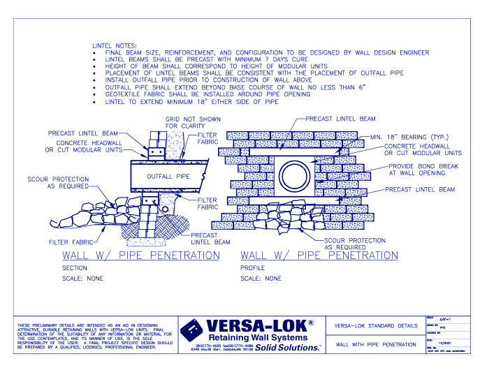 Wall with Pipe Penetration