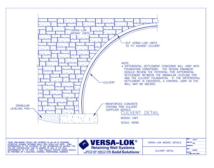 Culvert Detail