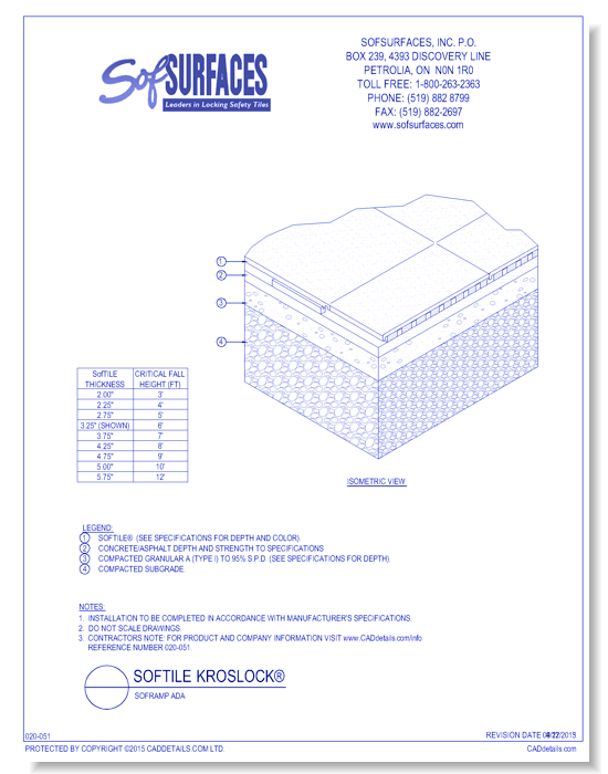 SofTILE KrosLOCK®: SofTILE Cross Section DuraSafe