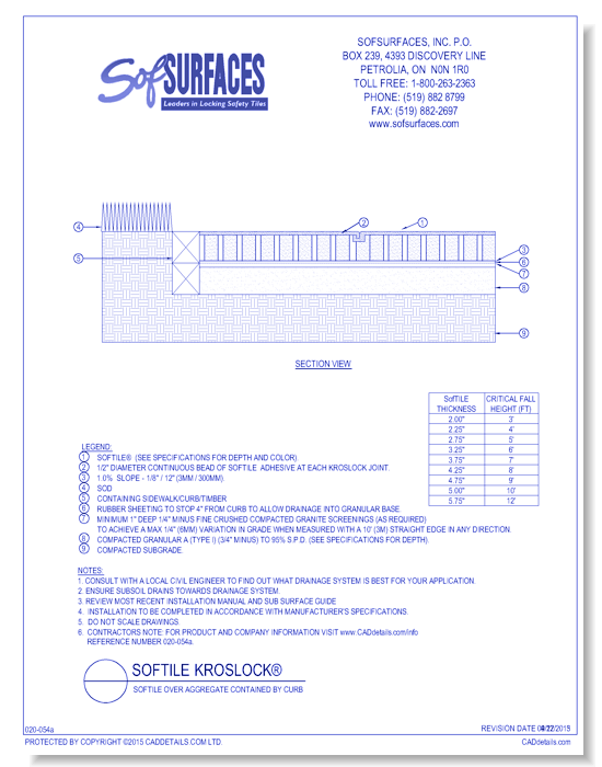 SofTILE KrosLOCK®: SofTILE Over Aggregate Contained by Curb