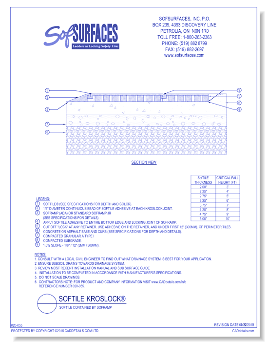 SofTILE KrosLOCK®: SofTILE Contained by SofRAMP
