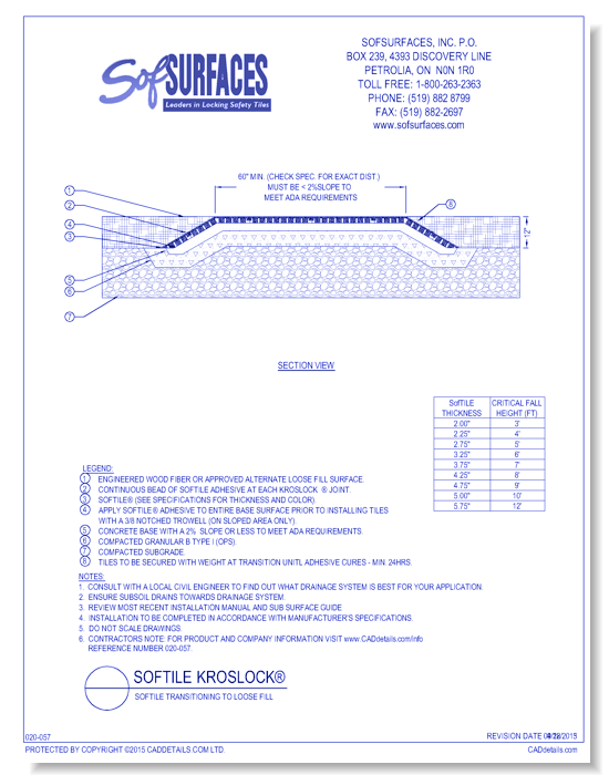 SofTILE KrosLOCK®: SofTILE Transitioning to Loose Fill