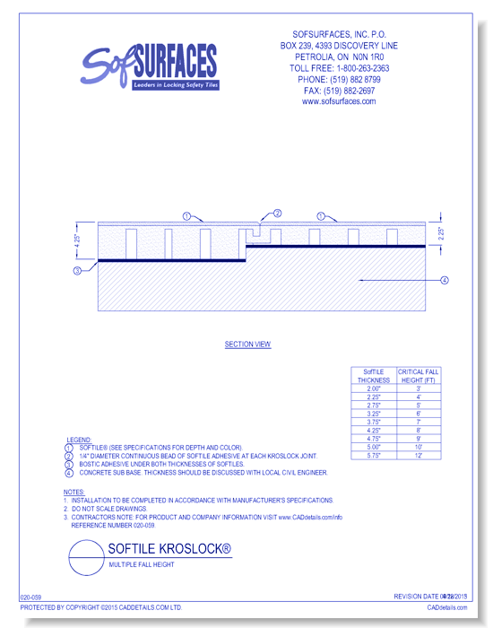 SofTILE KrosLOCK®: Multiple Fall Height