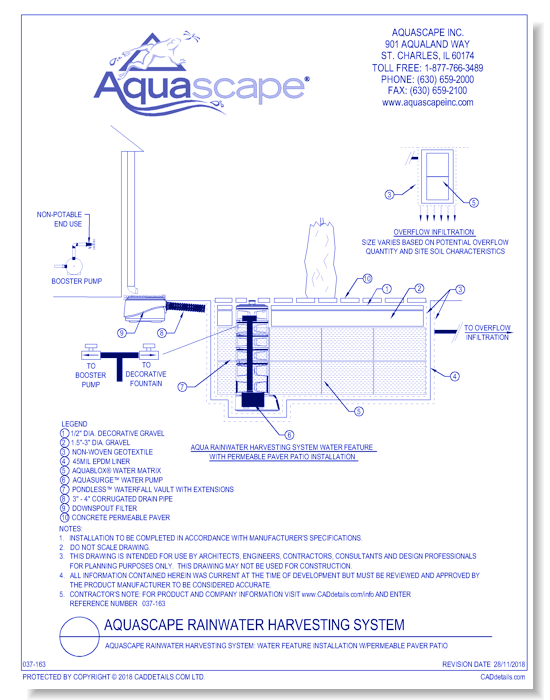 Aquascape Rainwater Harvesting System: Water Feature Installation With Permeable Paver Patio