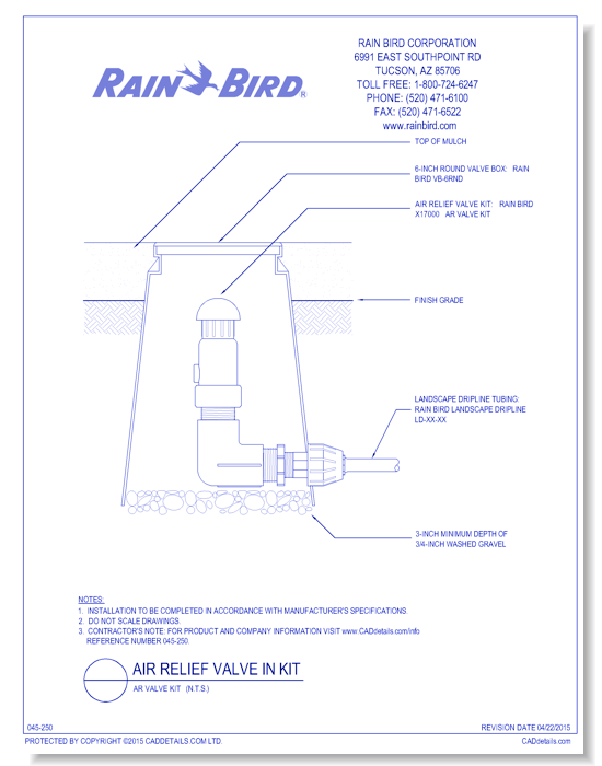 Air Relief Valve in Kit