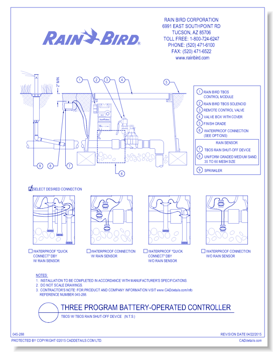 TBOS Battery Operated Controller