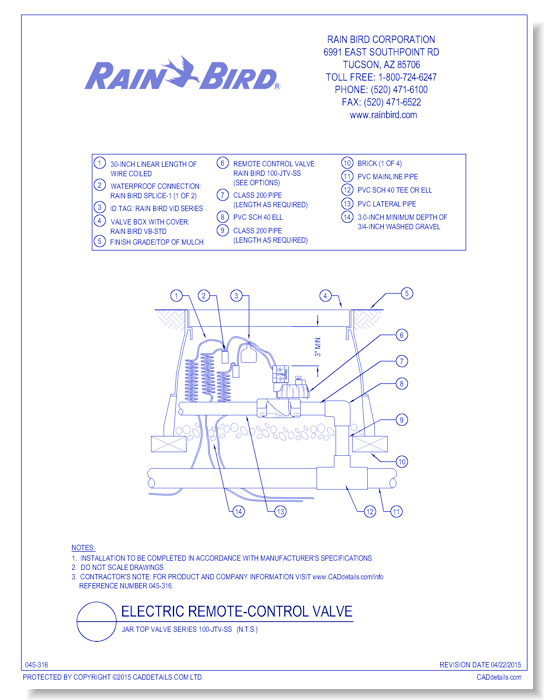 Jar Top Valve Series - 100-JTV-SS