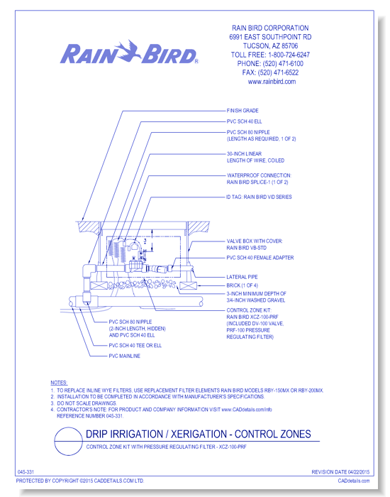 1 Inch Control Zone Kit with Pressure Regulating Filter - XCZ-100-PRF