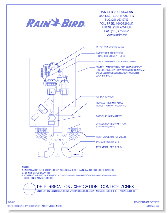 Anti-Siphon Control Zone Kit with Pressure Regulating Backflush Filter - XACZ-075-PRF-BF