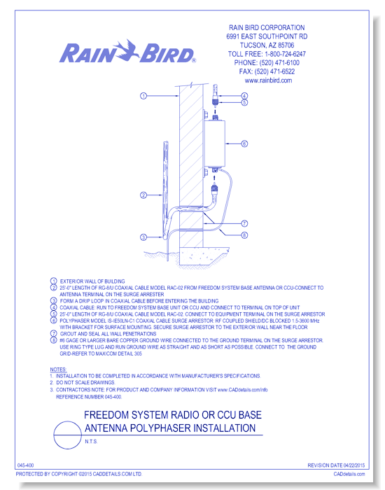 Freedom or CCU Base Antenna, Surge Protection
