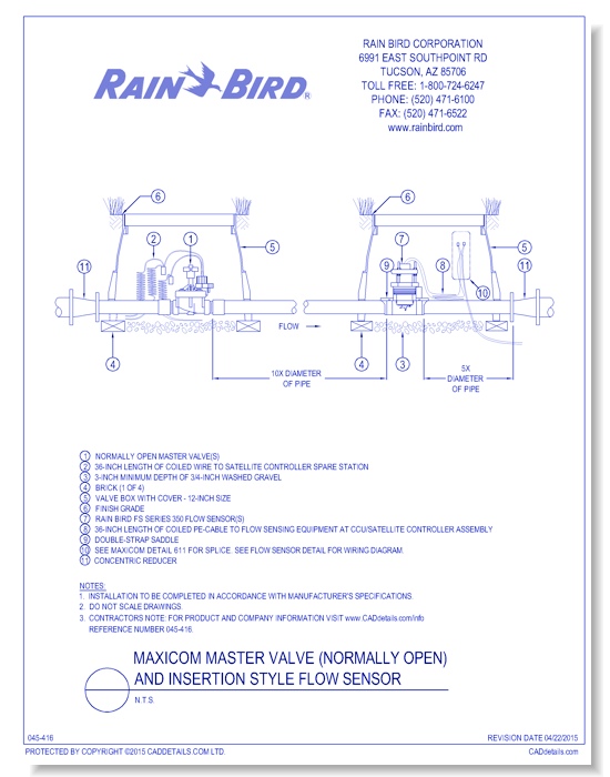 FS350 Insert Flow Sensor, Normally Open Master Valve