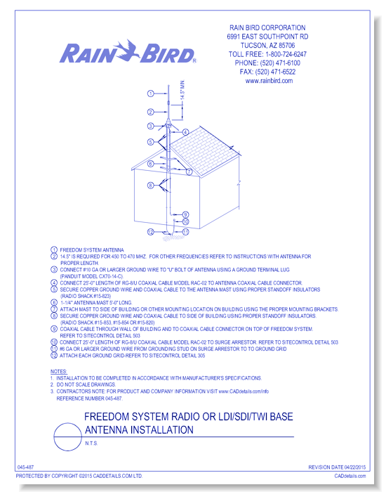 FREEDOM System or TWI Base Antenna Installation