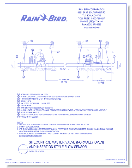 Flow Sensor Installation - FS350 - NO MV