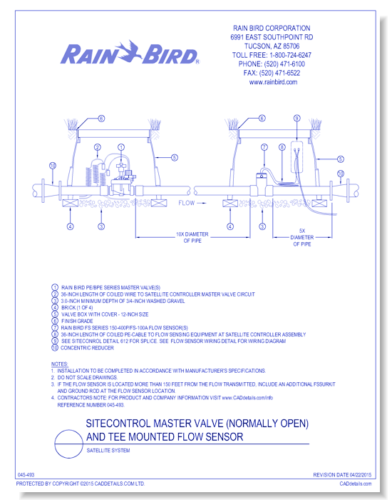 Flow Sensor Installation - FSP - NC MV