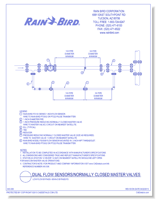 Dual Flow Sensors/Normally Closed Master Valves, Low Flow Bypass