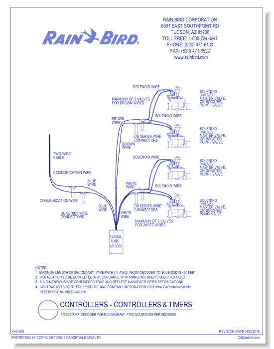 FD-202TURF Decoder Wiring Diagram - Two Solenoids per Address
