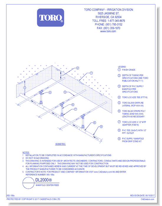 DL2000®  Manifold Center Feed
