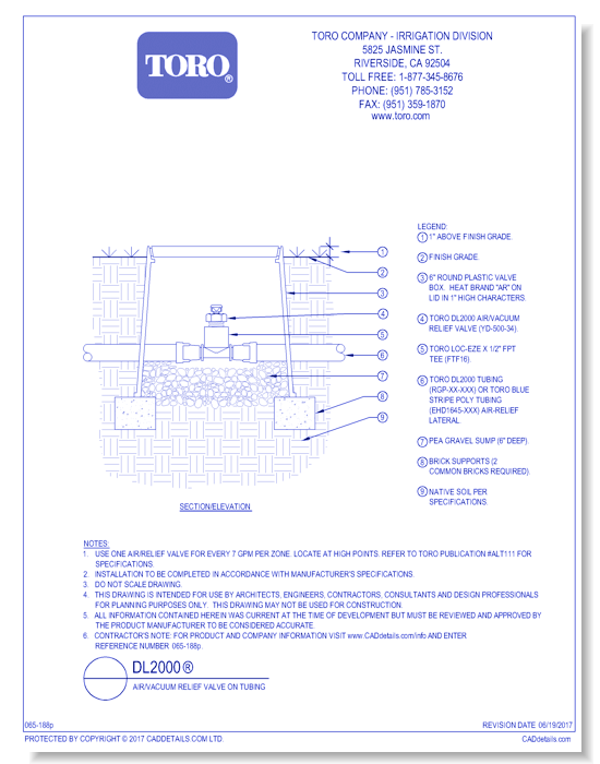 DL2000®  Air / Vacuum Relief Valve on Tubing