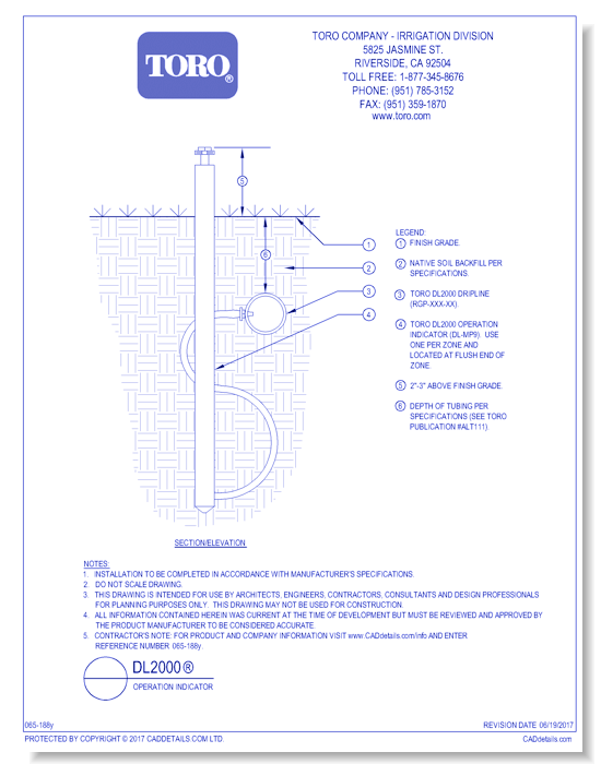 DL2000®  Operation Indicator