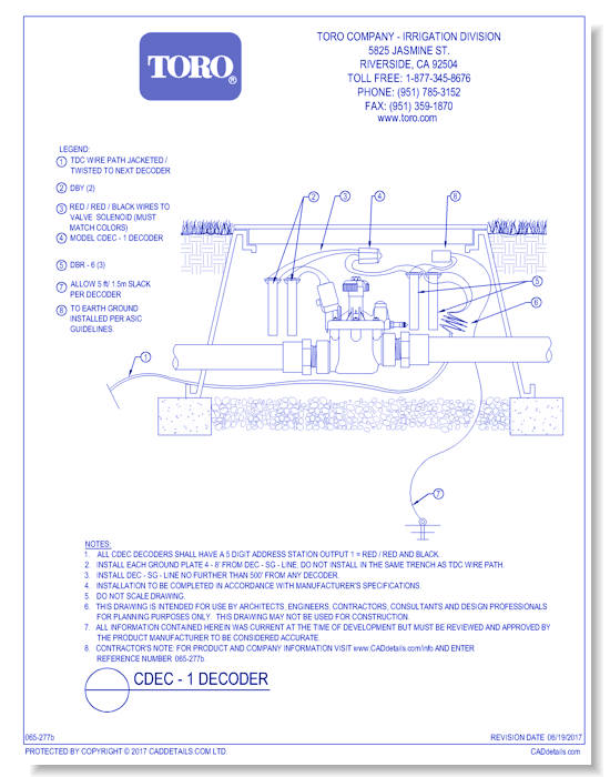 CDEC - 1 Decoder